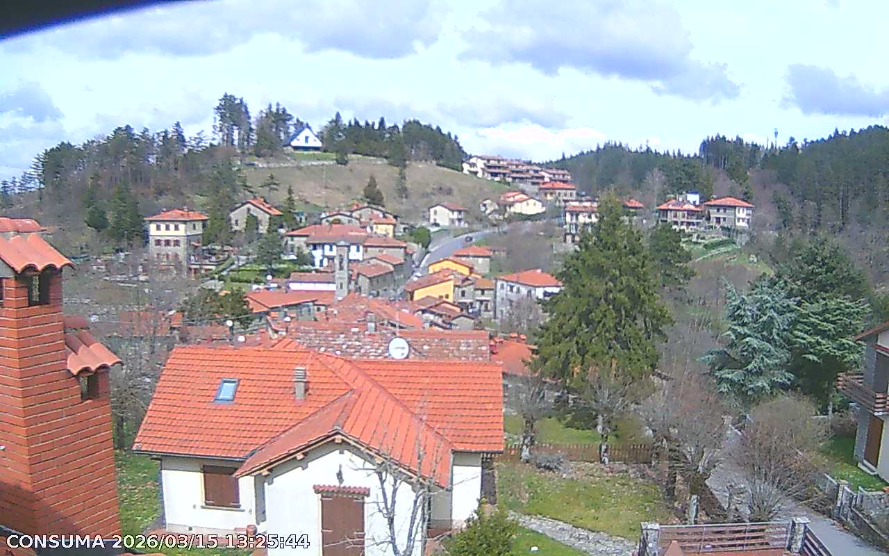 Preview delle webcam di Pelago